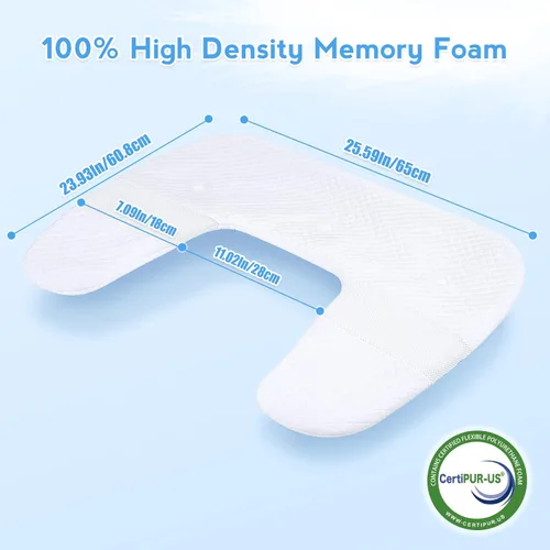 Vista 2 de SAHEYER Funda de almohada para dormir lateral, funda de almohada de espuma viscoelástica sin olor, en forma de U, ergonómica, ortopédica, funda