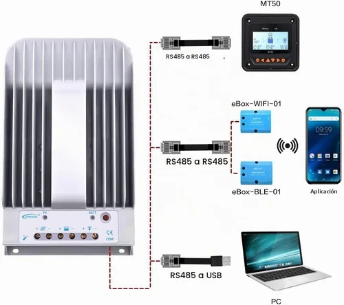 Vista 4 de Epever Controlador de carga solar 20A MPPT Tracer Serie BN tierra negativa 20 amperios Panel solar controlador de carga 12V/24V Identificación