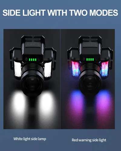 Vista 7 de Linterna frontal LED recargable súper brillante, luz de cabeza impermeable con sensor de movimiento para adultos, 5 modos de faro manos libres