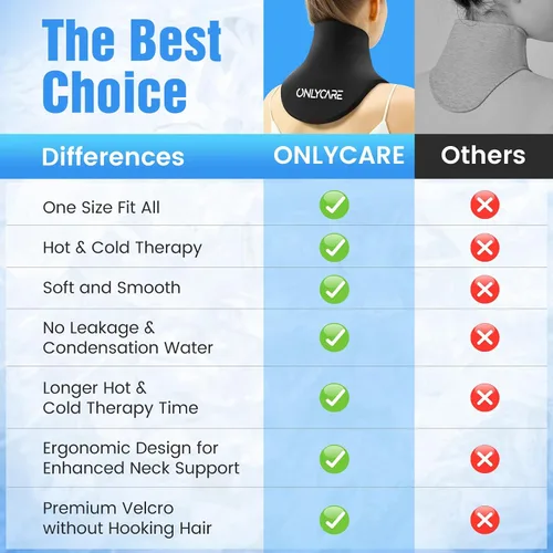 Vista 8 de ONLYCARE Gel de envoltura de hielo para el cuello – Paquetes de hielo mejorados para cuello reutilizable, compresa caliente y fría, alivio