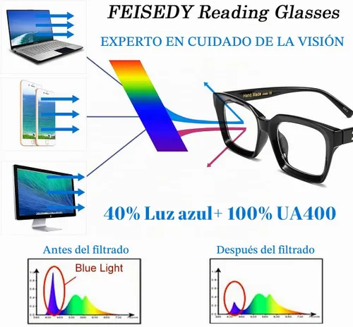 Vista 4 de FEISEDY Gafas de lectura retro cuadradas con bloqueo de luz azul, antirreflejos, para fatiga digital, modelo B2479 Negro