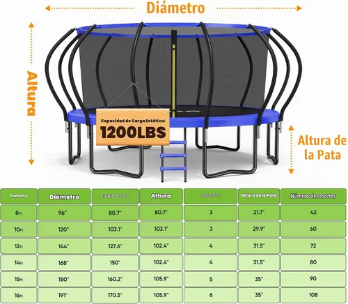Vista 5 de ORCC Kids Trampoline Outdoor 8FT 10FT 12FT 14FT 15FT 16FT with Enclosure, Non-Slip Ladder & Anti-Rust Coated Frame, 1200LBS Weight Capacity