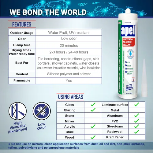 Vista 7 de Sellador multiusos 100% silicona (12 x 8.4 fl oz) transparente, impermeable, paquete de 12