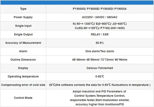 Vista 4 de PY9000G 48-48mm Choice of Fahrenheit OR Celsius K Type Single Input 220V 1200 Degree Programmable PID Temperature Controller(48x48mm J Relay,24V)