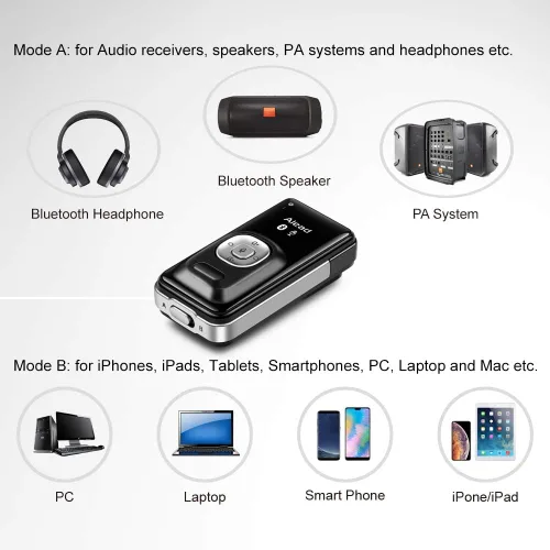 Vista 4 de Alead Nolan LiveMIC2 - Micrófono Bluetooth, largo alcance, baja latencia, sonido claro con uni, Omni, micrófono ext para educación, seminario web