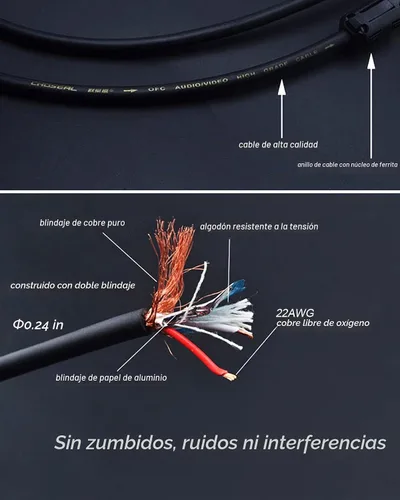 Vista 6 de Audiophile - Cable de audio HiFi OFC de 0.138 in macho a 2 RCA macho, cable de audio para conectar un teléfono inteligente, tableta o reproductor