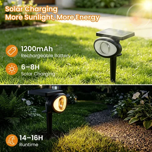 Vista 3 de Luces solares IP67 impermeables para exteriores, 2CCT y luces de paisaje