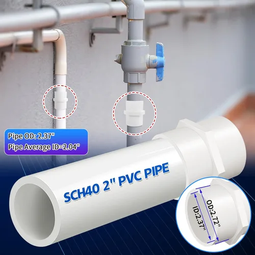 Vista 3 de Boltigen 5 piezas de accesorios de tubería de PVC blanco, adaptador conector de tubería de rosca hembra NPT de 2 pulgadas, acoplamiento de tubería