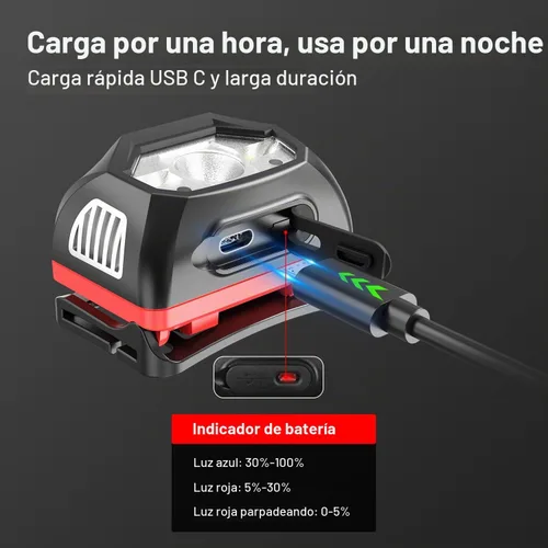 Vista 4 de klarus HM1 2PCS IPX6 Linterna frontal recargable impermeable con sensor de movimiento: 70 horas de duración de la batería, carga completa en 2.5