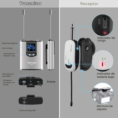 Vista 6 de Alvoxcon Sistema de Micrófono Inalámbrico de Diadema Lavalier Sistema de Micrófono Inalámbrico de Solapa Ideal para iPhone, Cámara DSLR, Altavoz PA