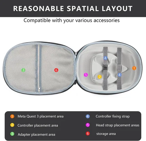 Vista 5 de Yaslayp Hard Carrying Case for MetaQuest 3 Headset,Compatible with M eta Quet 3 Gaming Headset and Touch Controllers Accessories Portable Protection