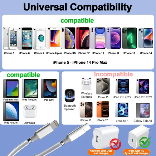 Vista 3 de AICase Cable magnético tipo C a Lightning para iPhone, tipo C, súper organizado, carga magnética, nano datos, compatible con iPhone