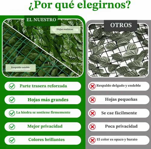 Vista 6 de iCover Pantalla de Privacidad de Hiedra Artificial para Cerca, 39 x 98 pulgadas Junta Reforzada Previene que las Hojas se Caigan, Paneles de Setos