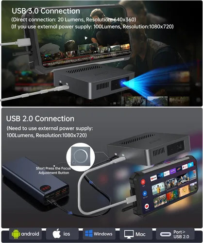 Vista 5 de Mini proyector MARS DLP, proyector portátil al aire libre de la película del enfoque automático 720P NO Wifi/Bluetooth, Lightweight Small Pocket