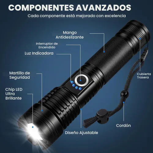 Vista 7 de Paquete de 3 linternas recargables, 990,000 lúmenes, linterna LED súper brillante, 5 modos de luz, carga rápida, IPX7 impermeable para acampar
