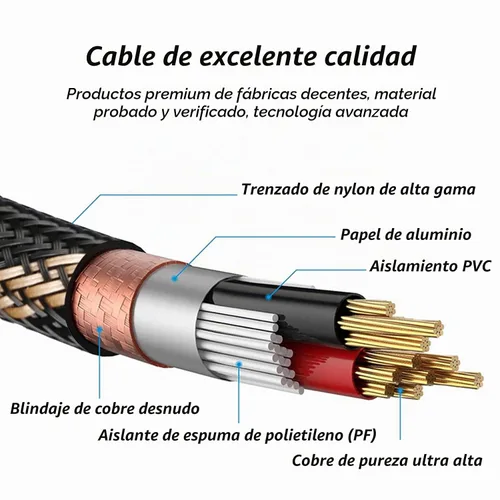 Vista 5 de SKW Un par de cables XLR macho a XLR hembra de 3 pines para micrófonos y equipos de estudio, cable blindado trenzado de alta resistencia de 1.64
