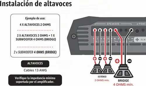 Vista 8 de Stetsom Bravo HQ 800.4 Amplificador digital de audio multicanal para automóvil, 2 ohmios estables, 800 vatios RMS, 4 canales independientes, cruce