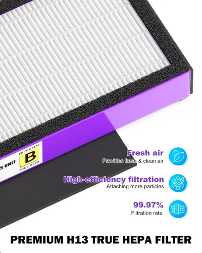 Vista 6 de FLT4850PT H13 True HEPA Filtro de repuesto B, compatible con Guardian AC4850PT AC4825 AC4900 CDAP4500AC4300, paquete de 2 filtros HEPA y 6