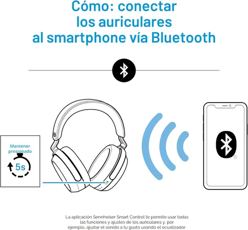 Vista 13 de Sennheiser Momentum 4 Wireless - Auriculares inalámbricos con cancelación de ruido, auriculares Bluetooth para llamadas nítidas con cancelación