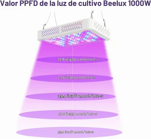 Vista 6 de Beelux Luz LED de Cultivo de 1000W para Plantas de Interior de Espectro Completo, Chips Dobles Mejorados e Interruptor Dual, Luces de Cultivo