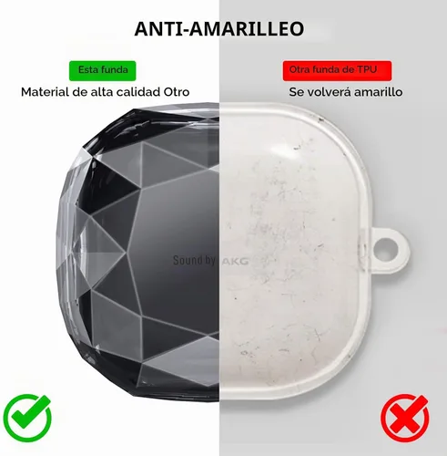 Vista 6 de AHASTYLE Compatible con Funda para Samsung Galaxy Buds FE (2023)/Galaxy Buds 2/Galaxy Buds Pro/Galaxy Buds Live Estuche rígido de PC
