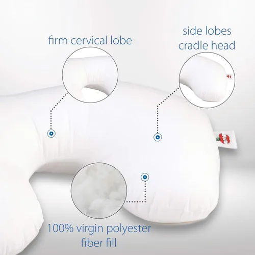 Vista 8 de Core Products Paquete de almohada Tri-Core, tamaño mediano, soporte firme y núcleo de viaje