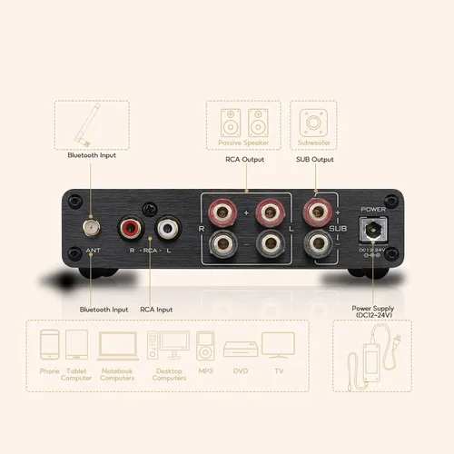 Vista 3 de AIYIMA A03 2.1 Canal Clase D Amplificador 50W+50W+100W TPA3116 Subwoofer Bluetooth Amp HiFi Amplificador de Potencia con Adaptador de Corriente