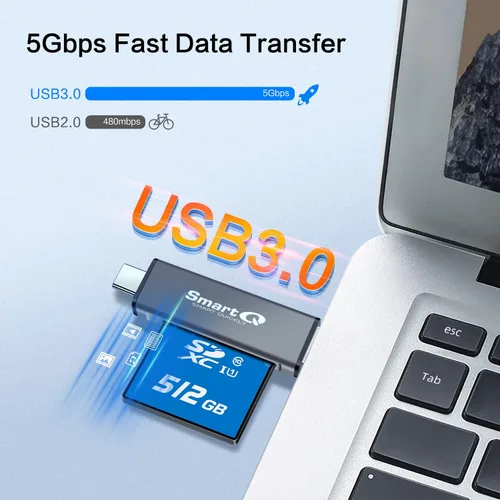 Vista 6 de SmartQ Lector de tarjetas SD C350 USB C y adaptador de tarjeta de memoria USB 3.0 súper velocidad para tarjetas MicroSDXC y SDHC, SD, SDXC, SDHC