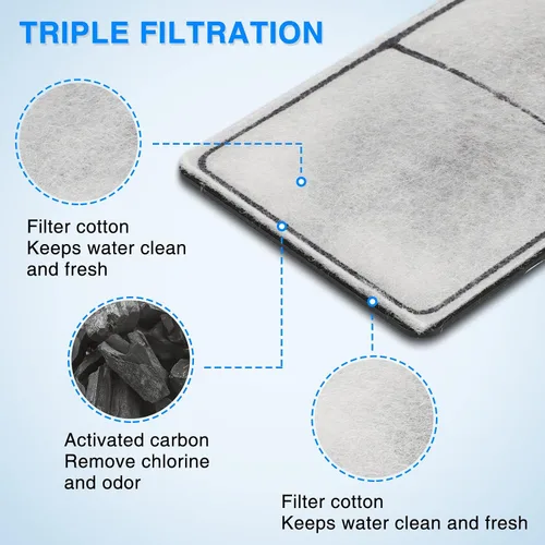 Vista 3 de HiTauing Paquete de 6 cartuchos de filtro PF-S para filtros de alimentación PF10, solo apto para filtros de alimentación PF10