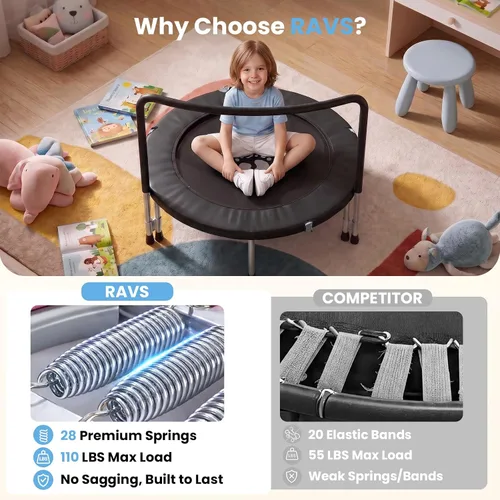 Vista 4 de RAVS 36" Toddler Trampoline for Kids Ages 1-6 with Thick Safety Pad Adjustable Foam Handle Easy Assembly Foldable Mini Kids Rebounder Baby