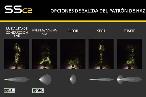 Vista 9 de Diode Dynamics C2 1.0 SAE Pod LED deportivo estándar amarillo (par), Combo con retroiluminación ámbar
