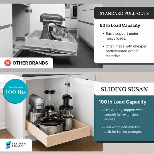 Vista 8 de SlidingSusan Organizador de cajones extraíbles para armarios, estantes deslizantes de cierre suave para cocina, despensa, baño y organización
