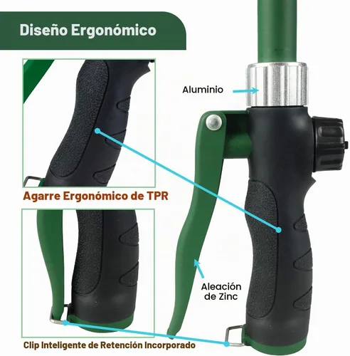 Vista 3 de Varita de riego resistente de 21 pulgadas con cabezal giratorio, varita rociadora de agua ajustable con mango ergonómico, rocía 6 patrones de riego