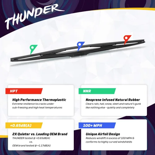 Vista 2 de Spearhead THUNDER - Escobillas limpiaparabrisas híbridas de 18" + 18" con goma infundida de neopreno, supera a la silicona (par)