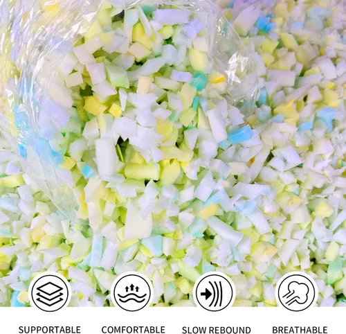 Vista 3 de Jecqbor Relleno de espuma viscoelástica triturada de 5 libras para silla puf, relleno premium para puf, relleno de espuma viscoelástica de alta