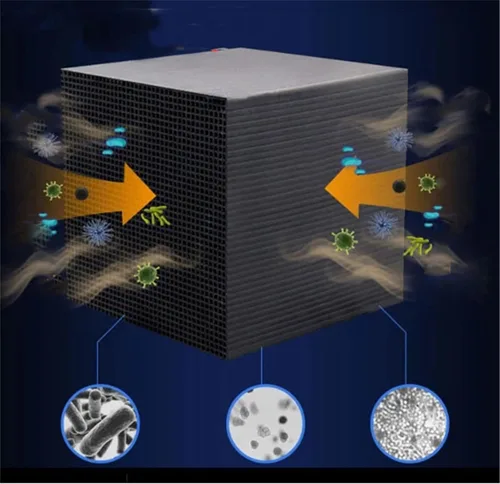Vista 5 de Cubo purificador de canal de agua, filtros de peces, absorción para acuario, estanques, pecera, tanque de agua, purificación de agua (3 piezas)