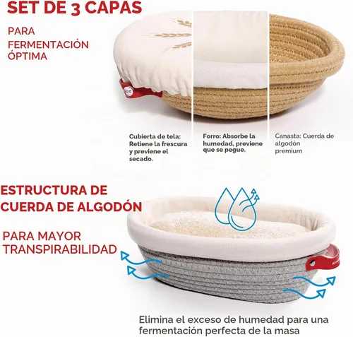 Vista 2 de Kit de Inicio de Masa Madre KneadAce – Tarro de Inicio de 24oz, 2 Cestas de Prueba Banneton de Cuerda de Algodón, Lama Magnética para Cortar