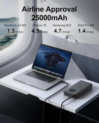 Vista 2 de Banco de energía de 65W, cargador portátil USB C para laptop de 25000mAh esencial para viajes, paquete de batería de carga rápida total de 100W