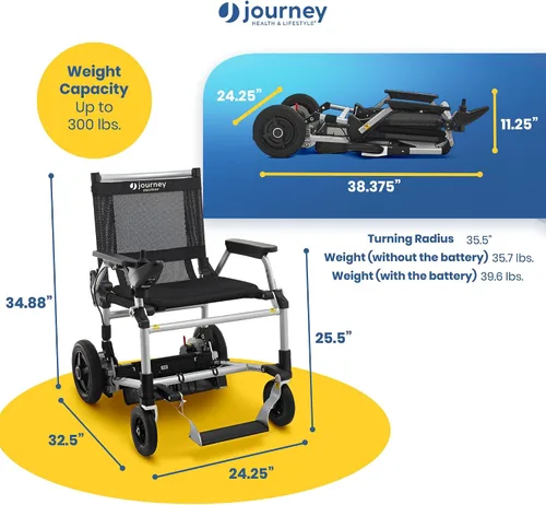 Vista 4 de Journey Zoomer - Silla eléctrica eléctrica - Silla de ruedas ligera plegable con pilas para adultos y personas mayores, capacidad de peso de 300