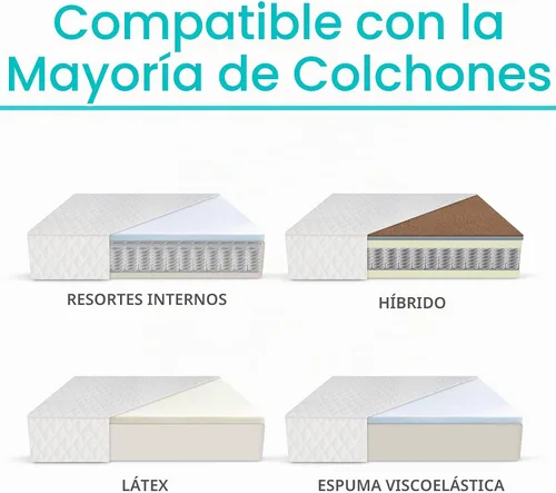 Vista 9 de Vive - Base de cama ajustable (individual) - Plataforma eléctrica de metal Marco de cama con base ajustable para colchón de hospital, control remoto