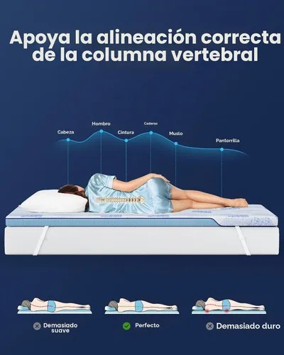 Vista 5 de PERLECARE Cubrecolchón firme Queen de espuma viscoelástica de 3 pulgadas para aliviar el dolor de espalda, protector de colchón con funda de bambú