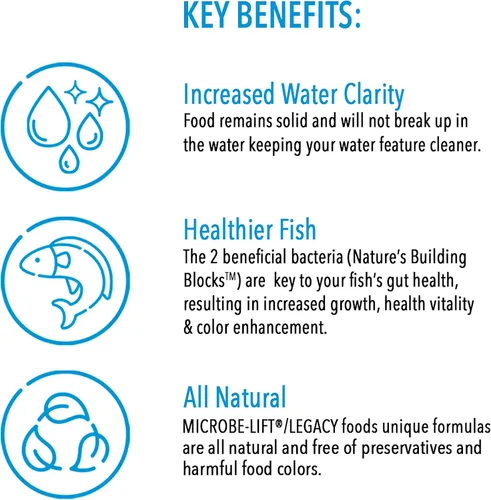 Vista 5 de MICROBE-LIFT Pellets flotantes de alto crecimiento y energía para estanques, jardines acuáticos y fuentes, seguros para peces dorados vivos y koi