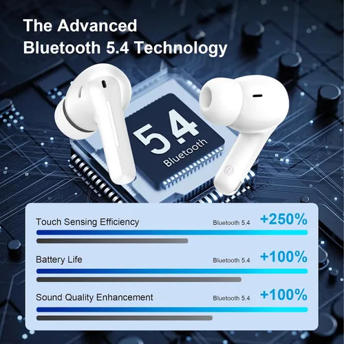 Vista 3 de Auriculares inalámbricos Samsung S26 para Galaxy S25 S24 S23 Ultra FE in-Ear Wireless Bluetooth Earphones Headphones with Noise-Cancelling