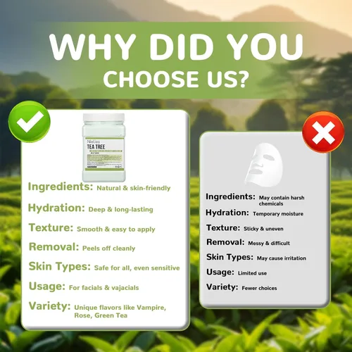 Vista 6 de Mascarilla de gelatina, cuidado facial de la piel, máscara facial para tratamientos faciales profesionales, mascarilla facial para hidratación