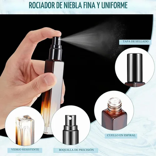 Vista 3 de Domensi - Atomizador de perfume de vidrio