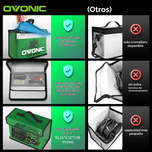 Vista 3 de OVONIC Lipo Safe Bag Bolsa ignífuga a prueba de explosiones, gran capacidad para carga y almacenamiento de batería Lipo