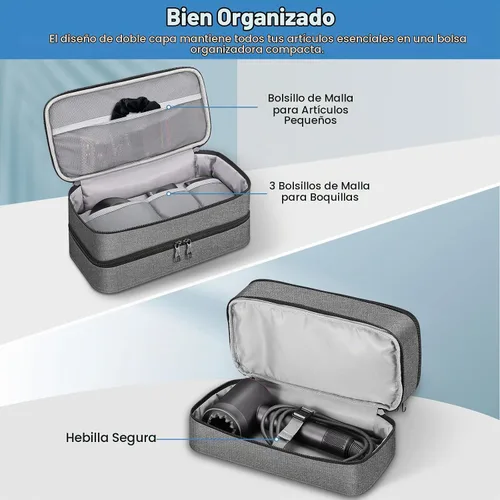 Vista 2 de SITHON Estuche de viaje para secadora Shark FlexStyle SpeedStyle Styler