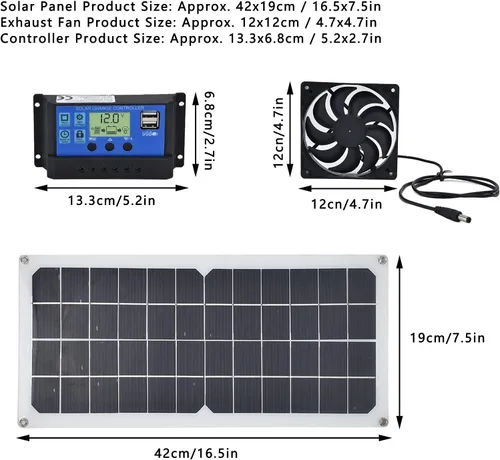 Vista 4 de Kit de panel solar, silicona monocristalina, panel solar de 10 W, controlador/ventilador 60A, equipado con puertos USB hembra duales, ventilador