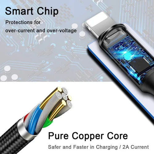 Vista 5 de USAMS Paquete de 2 cables de carga múltiple, cable de carga múltiple USB trenzado de nailon 3 en 1 de 5 pies, cable de carga rápida compatible