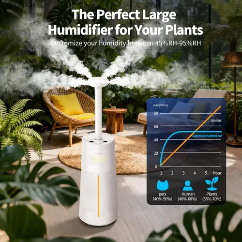 Vista 5 de Humidifier Large Room - GloryAir 6.3Gal/24L 4X Atomizers Top Fill Whose House Large Cool Mist Quite Humidifiers 1500mL/h for Home Bedroom 3000 ft²